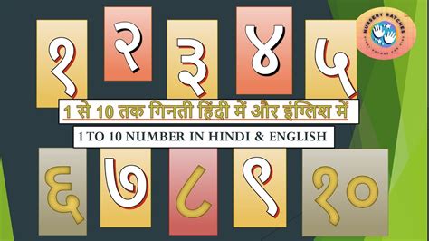 हिंदी संख्याएँ .